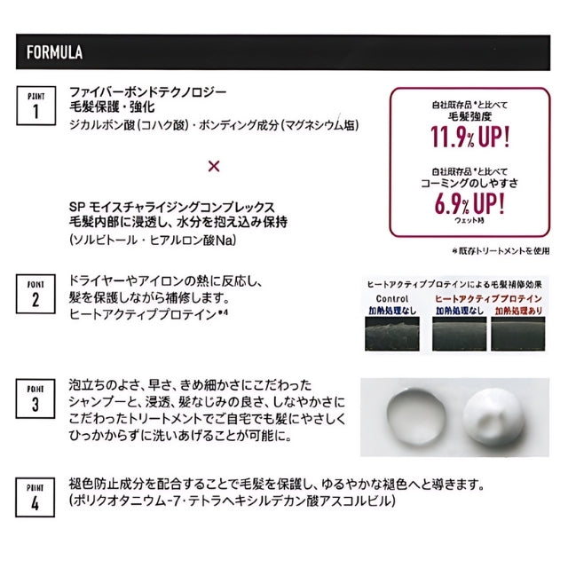 シュワルツコフ ファイバープレックス ボンドトリートメント