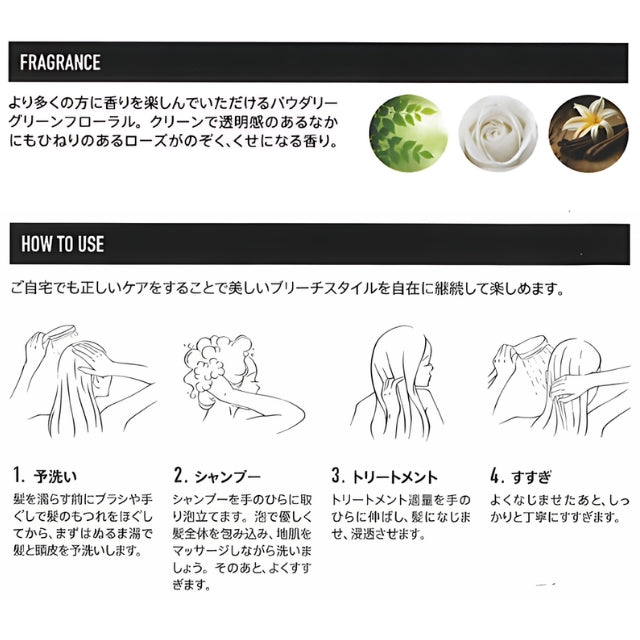 シュワルツコフ ファイバープレックス ボンドトリートメント