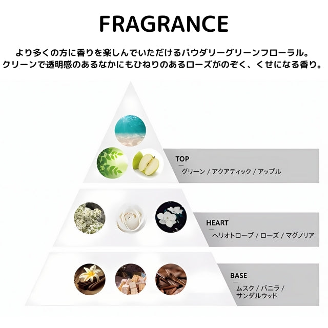 シュワルツコフ ファイバープレックス ボンドトリートメント
