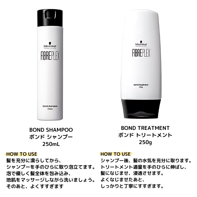 シュワルツコフ ファイバープレックス ボンドトリートメント