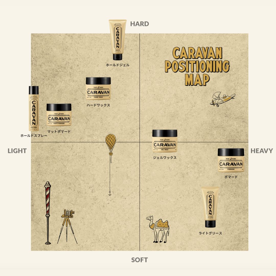 デミ キャラバン ジェルワックス