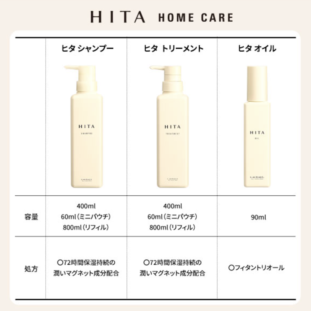 ルベル ヒタ トリートメント