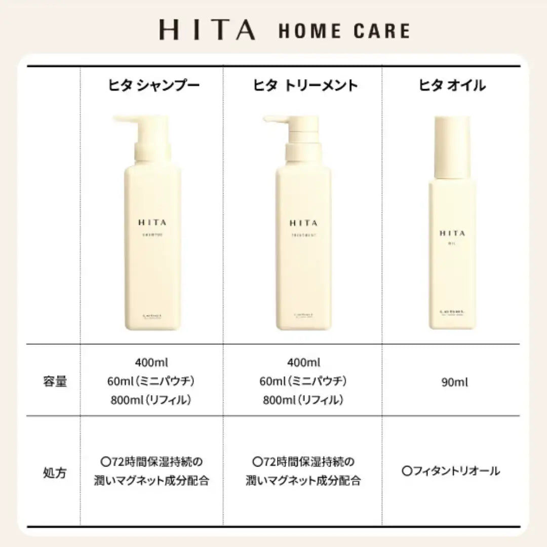 HITA (ヒタ) シャンプー