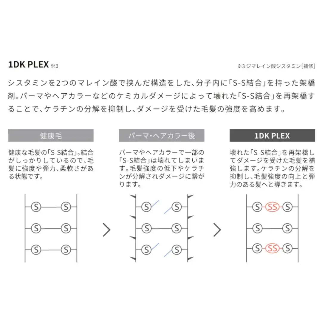1DK リペアシャンプー