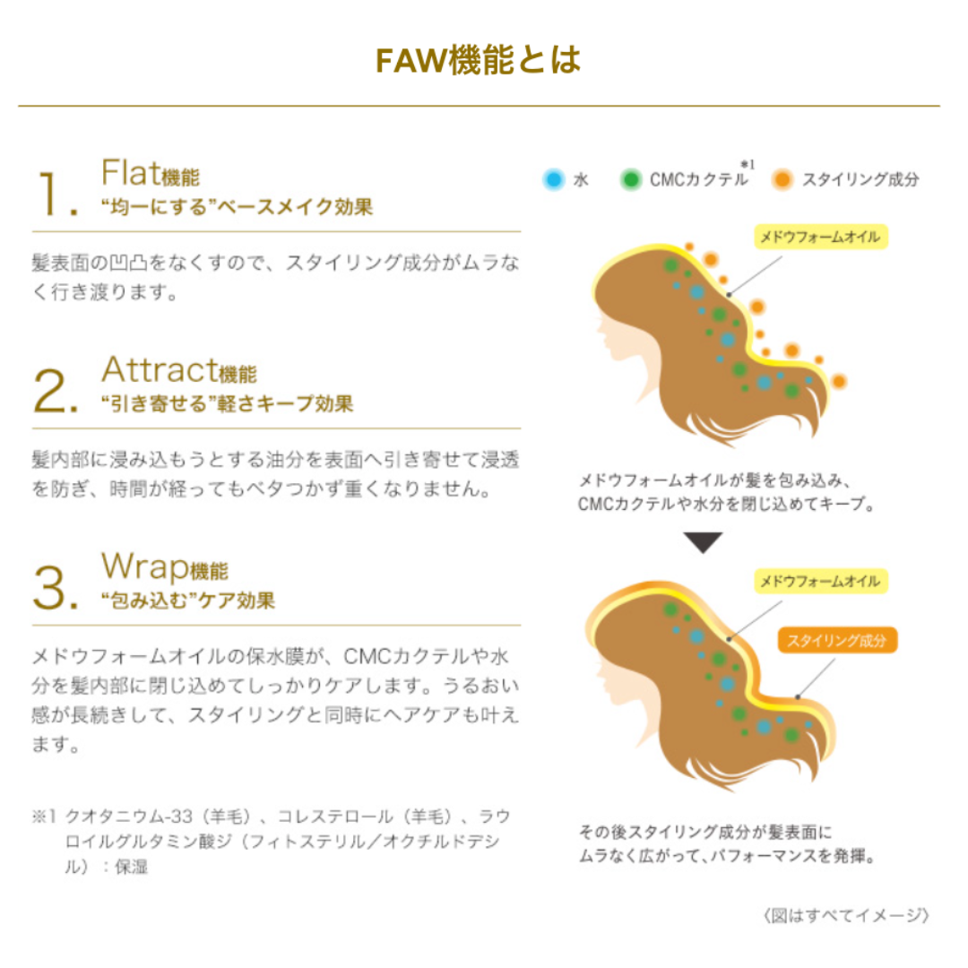 ルベル トリエ フォーム 6