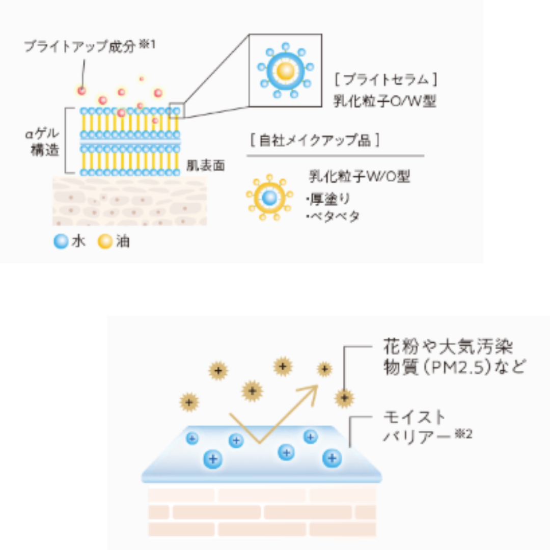 ルベル ジオフレイマン ブライトセラム