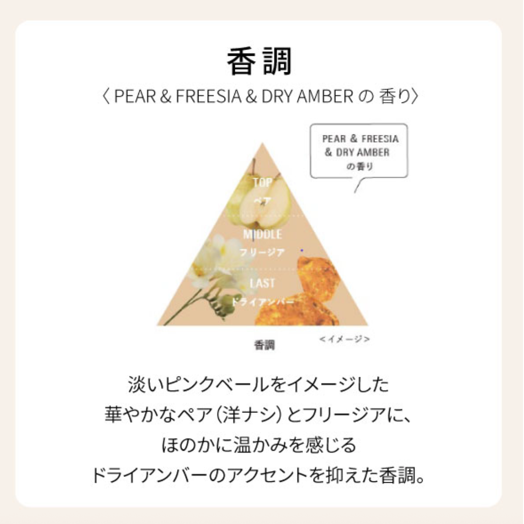 ルベル ヒタ トリートメント