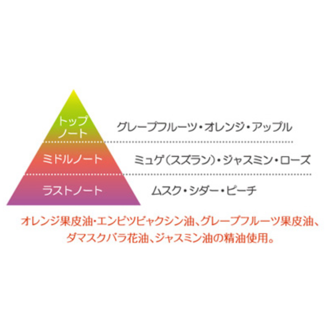 リトルサイエンティスト アジアンムーン