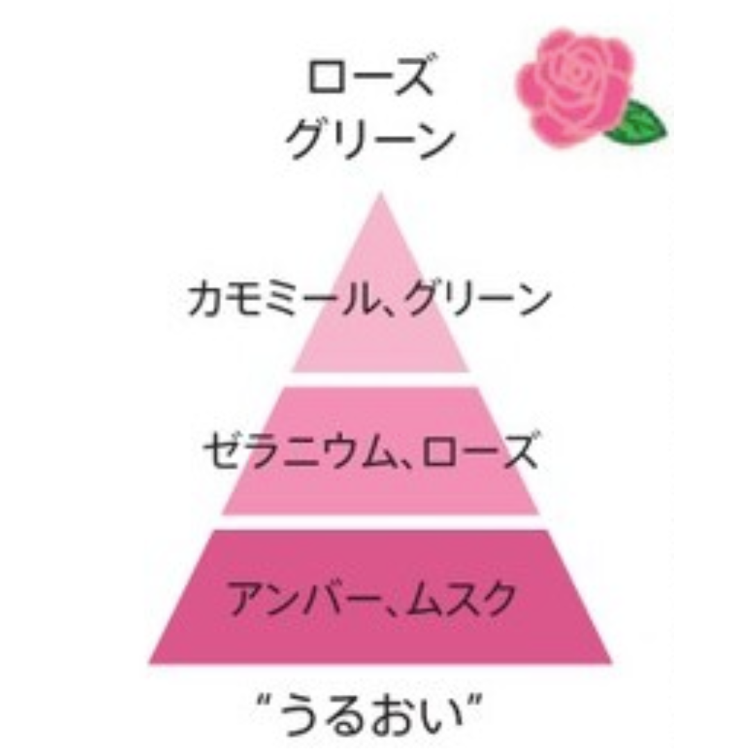 ルベル イオ クレンジング リラックスメント