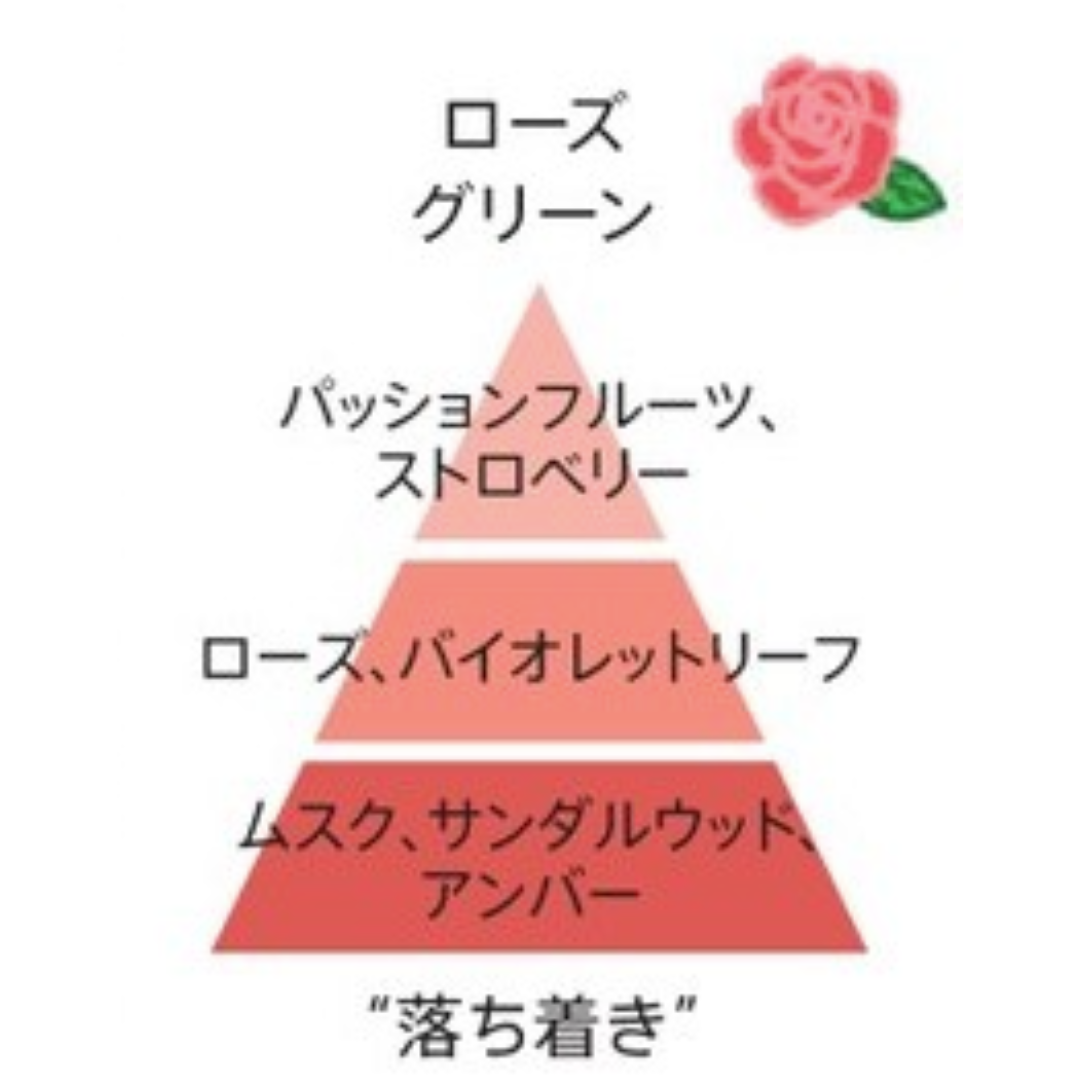 ルベル イオ クリーム メルトリペア