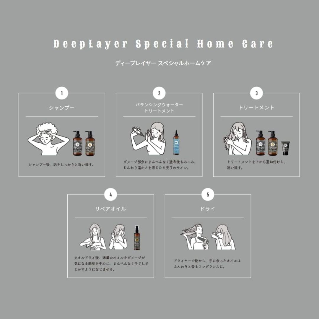 Deep Layer(ディープレイヤー) バランシングウォータートリートメント