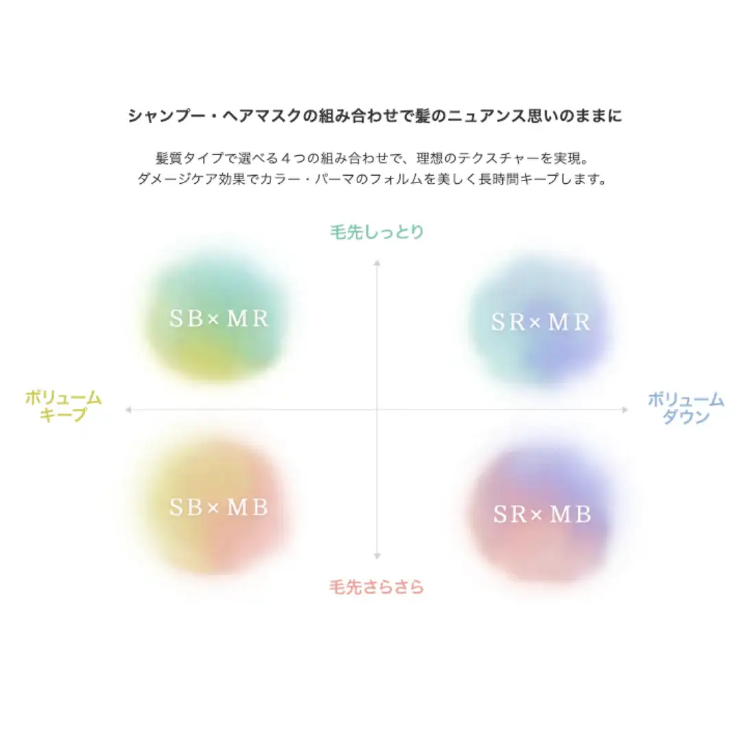 F.Protect (Fプロテクト) シャンプー ベーシック