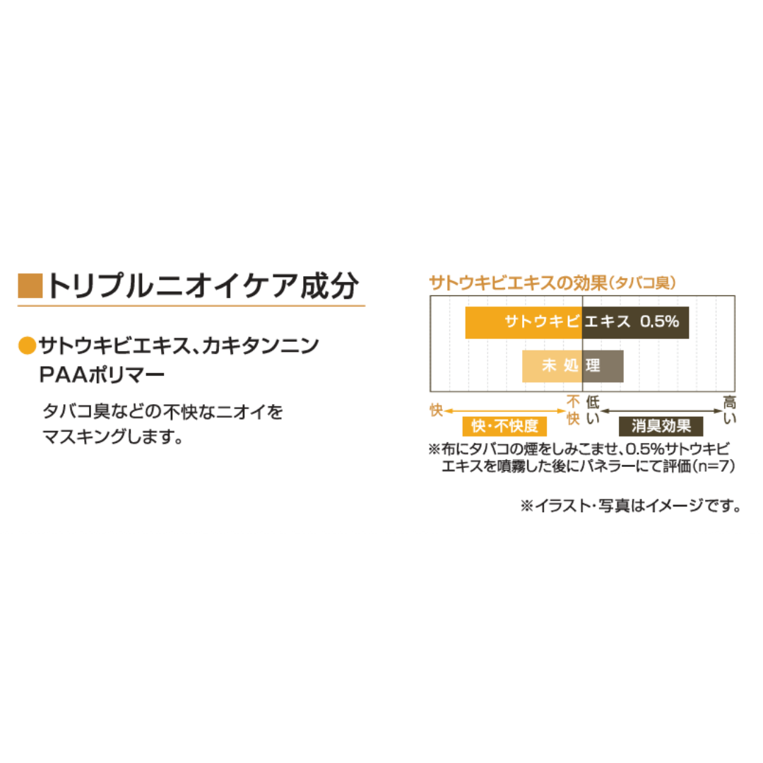 フィヨーレ Fプロテクト フォルムキーパー