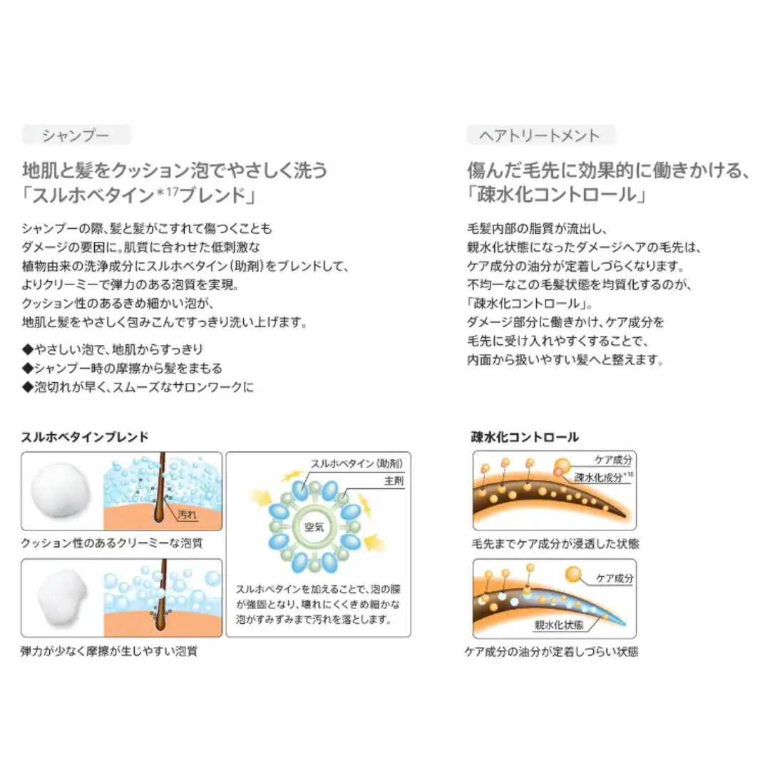 IAU (イオ) リコミント ボディソープ
