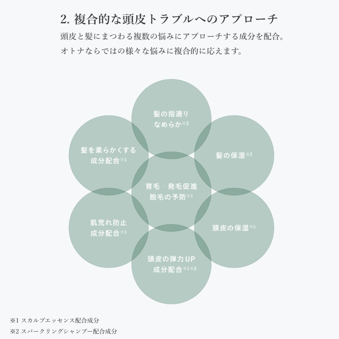 mm(ミリ) スカルプエッセンス