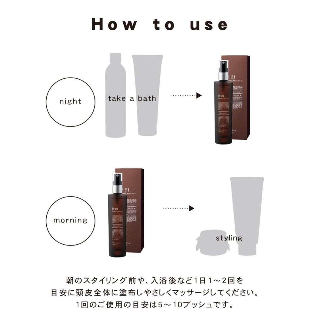 頭皮悩みにアプローチR-21 スキャルプサプリ Vの使い方