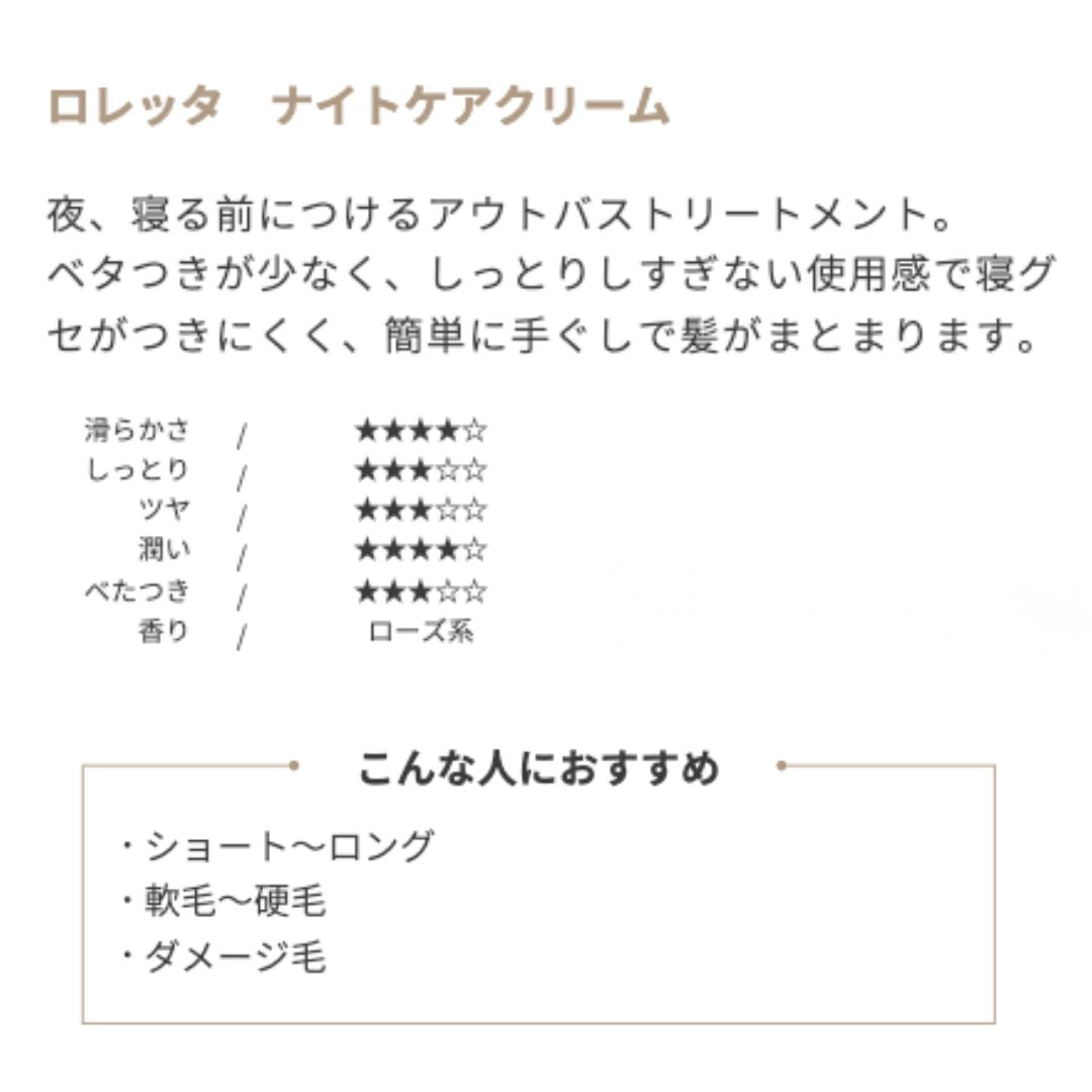 loretta(ロレッタ) ナイトケアクリーム