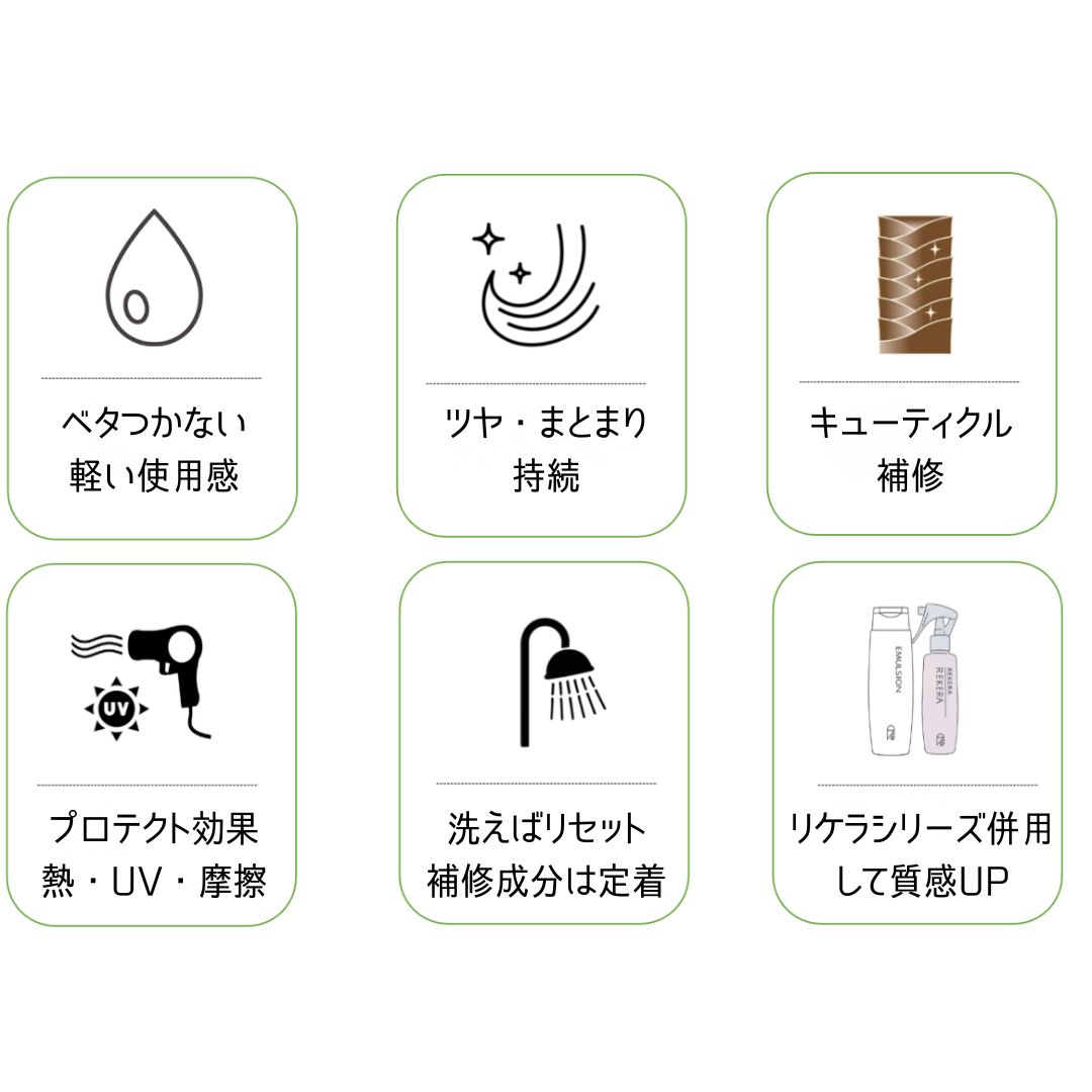 リケラオイル特徴