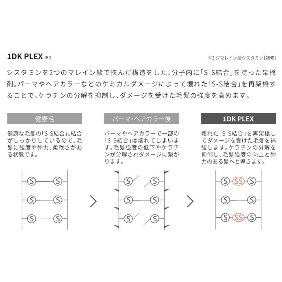 1DK リペアトリートメント
