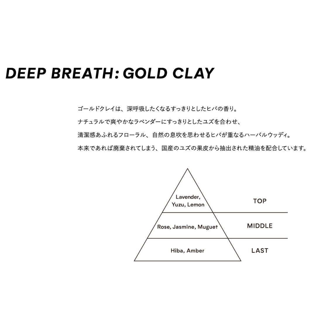 CLAY ESTHÉ(クレイエステ) フォーティファイングヘアマスク ゴールドクレイ