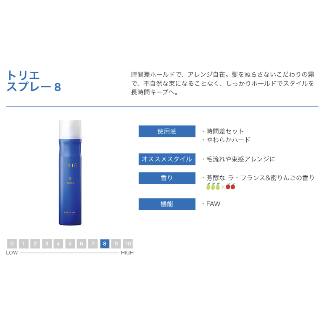 ルベル トリエ スプレー 8