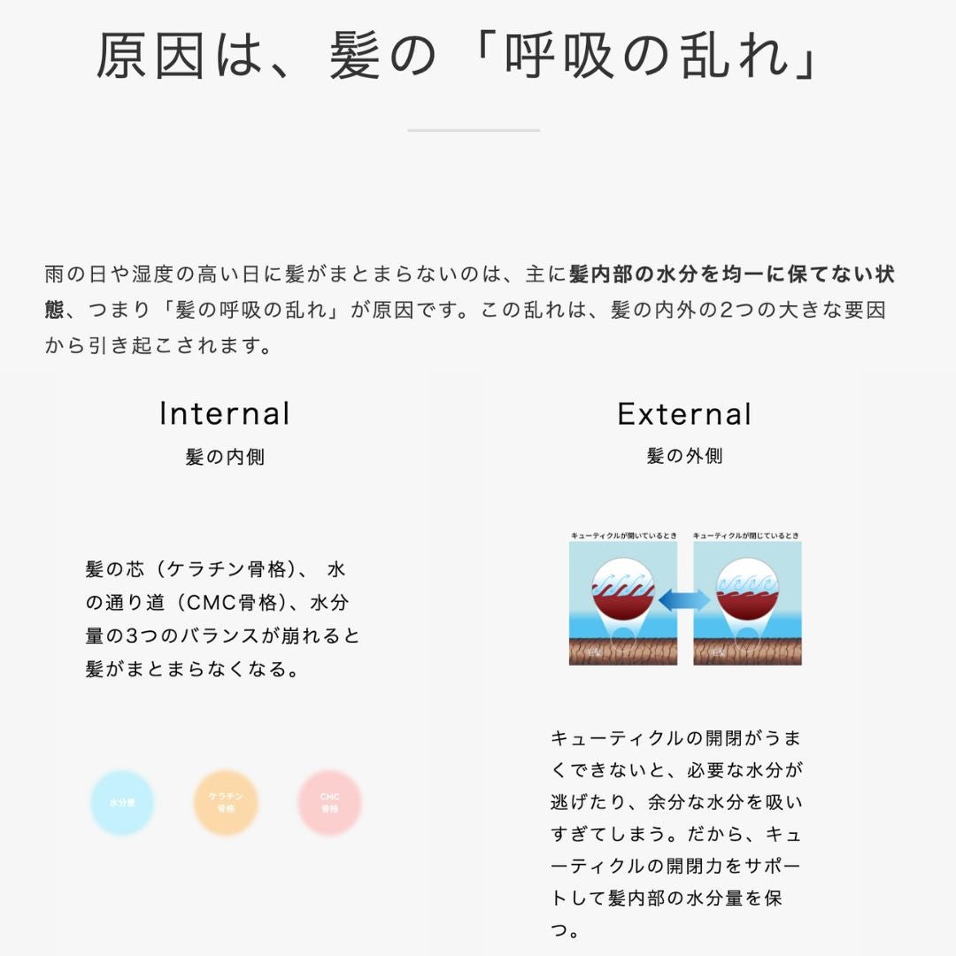 リトルサイエンティスト トイトイトーイ シルキーエマルジョン