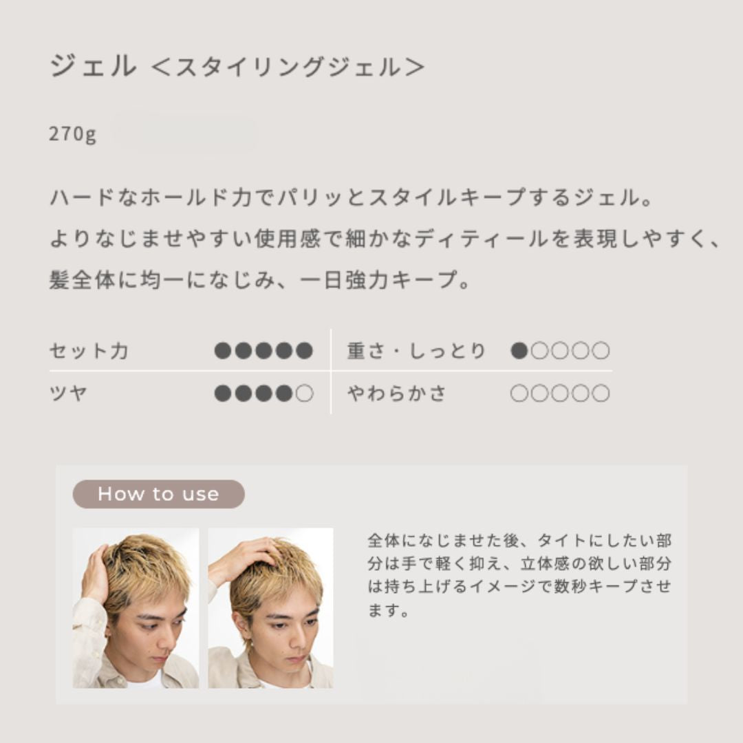 LORETTA AIMER(ロレッタエメ) ジェル