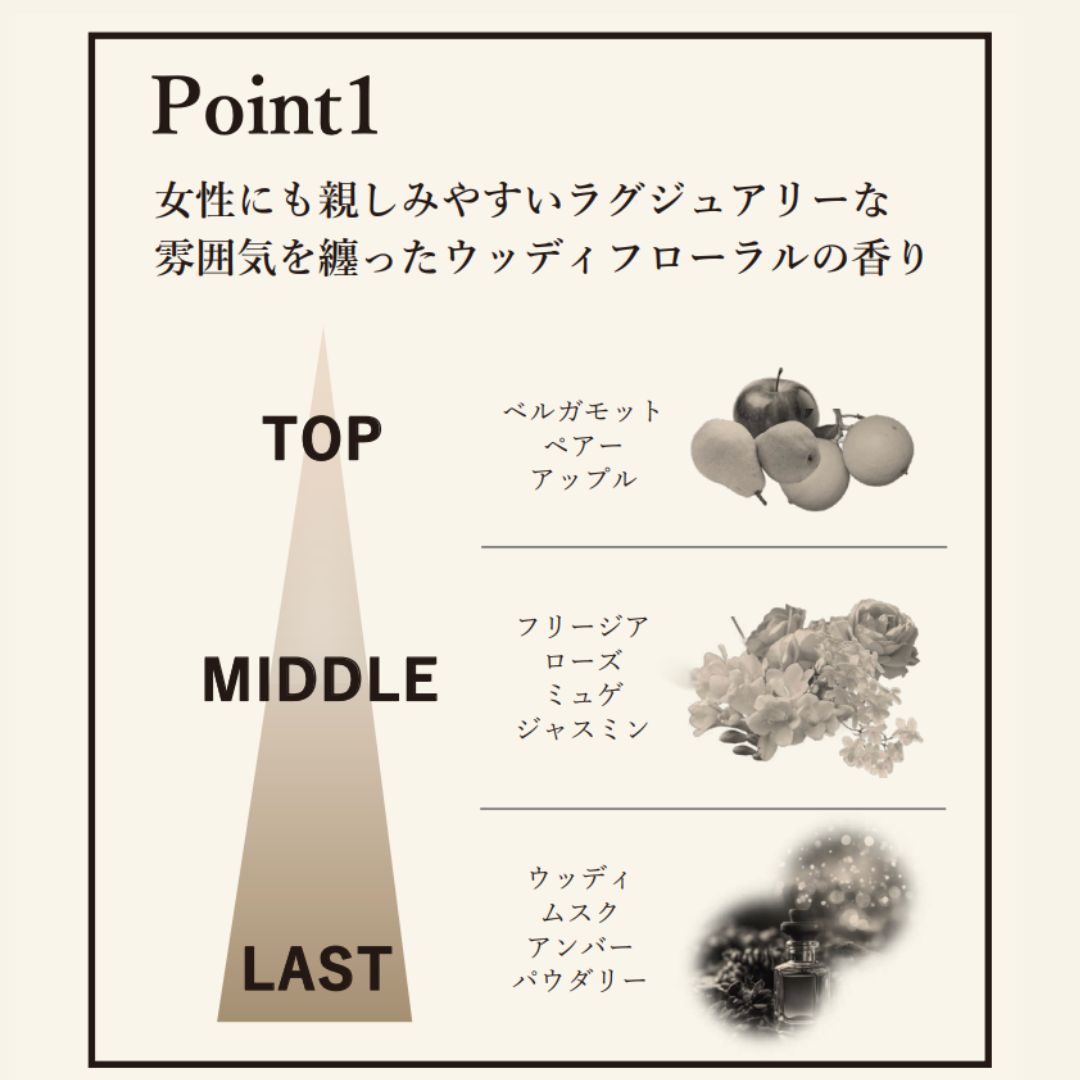 デミ キャラバン マットポマード