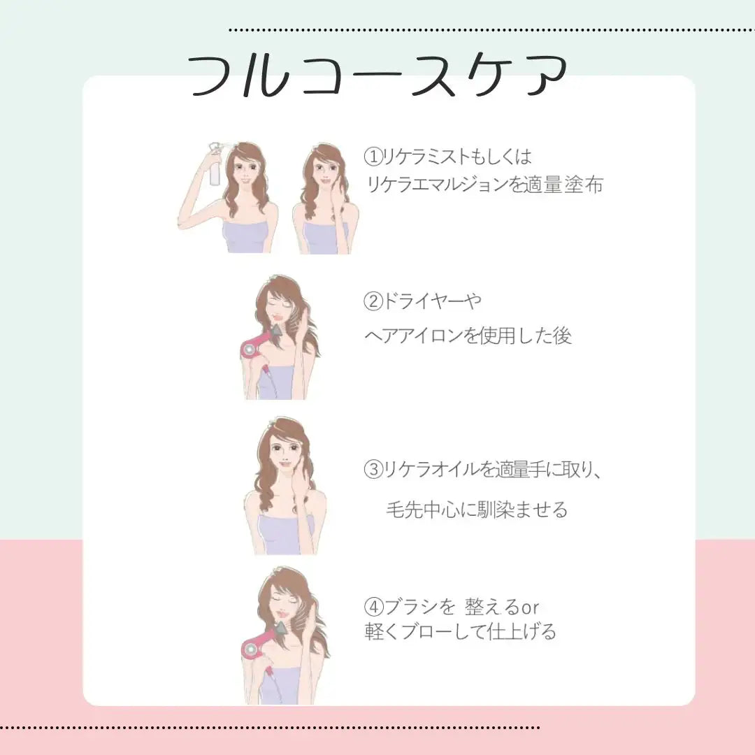 リケラオイル 正規取扱店 | 3980円以上で送料無料 – アロッタ