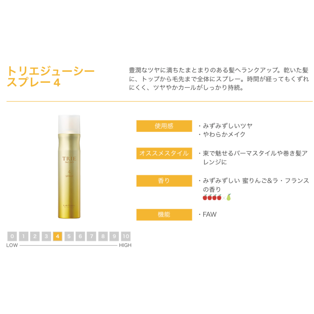 ルベル トリエ ジューシー スプレー 4