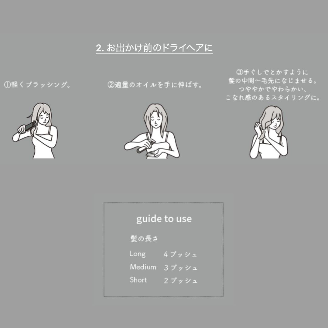 Deep Layer(ディープレイヤー) リペアオイル