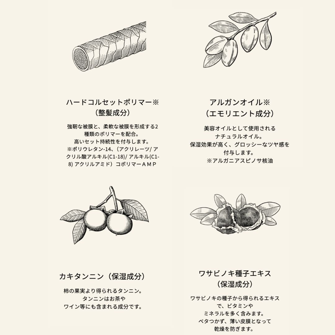 デミ キャラバン ジェルワックス