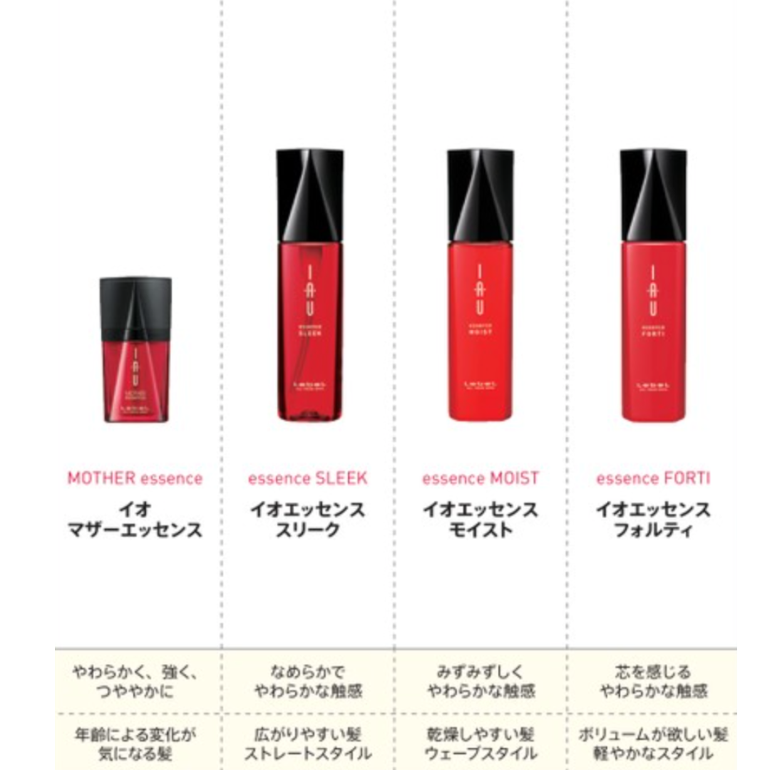 ルベル イオ エッセンス モイスト
