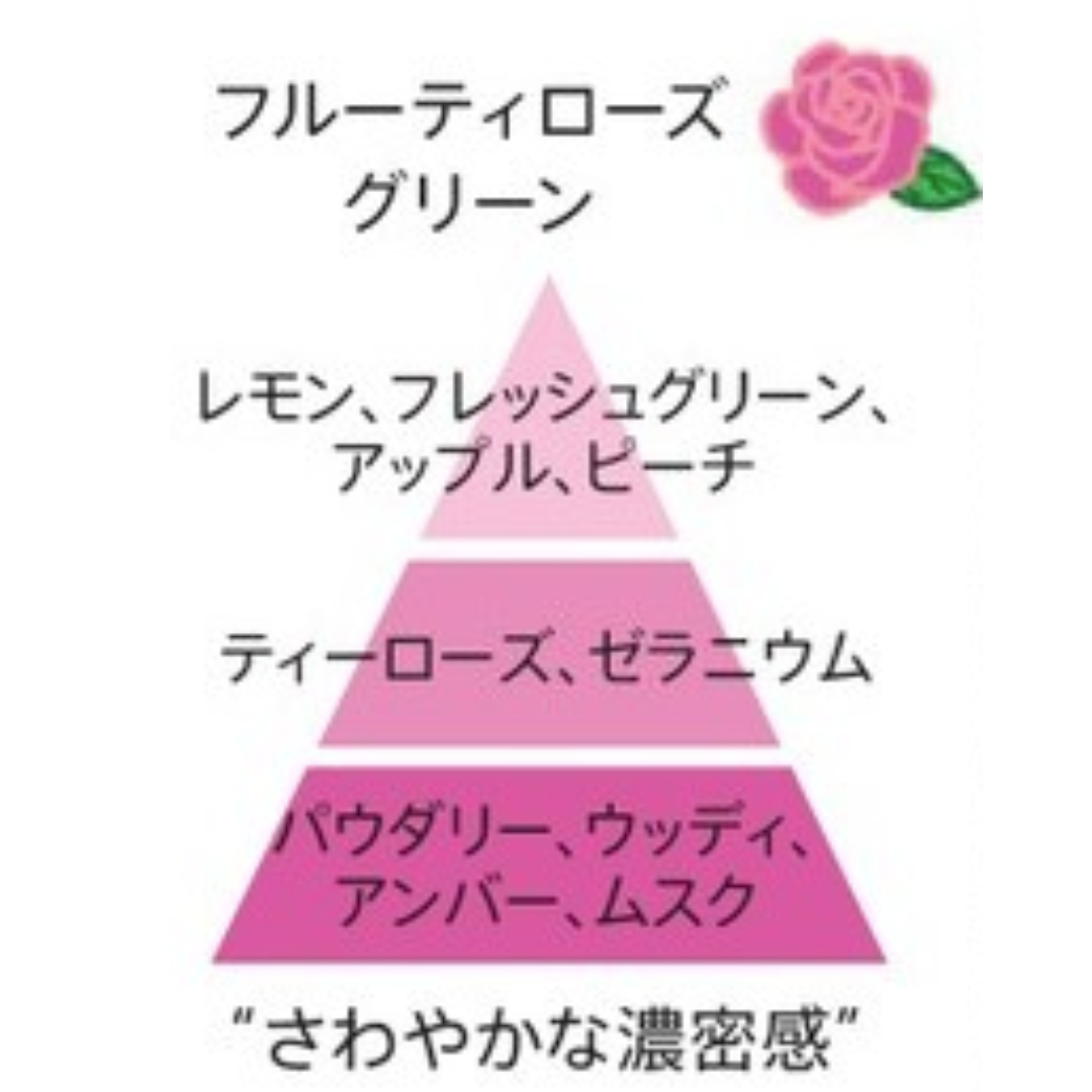 ルベル イオ ディープ マスク