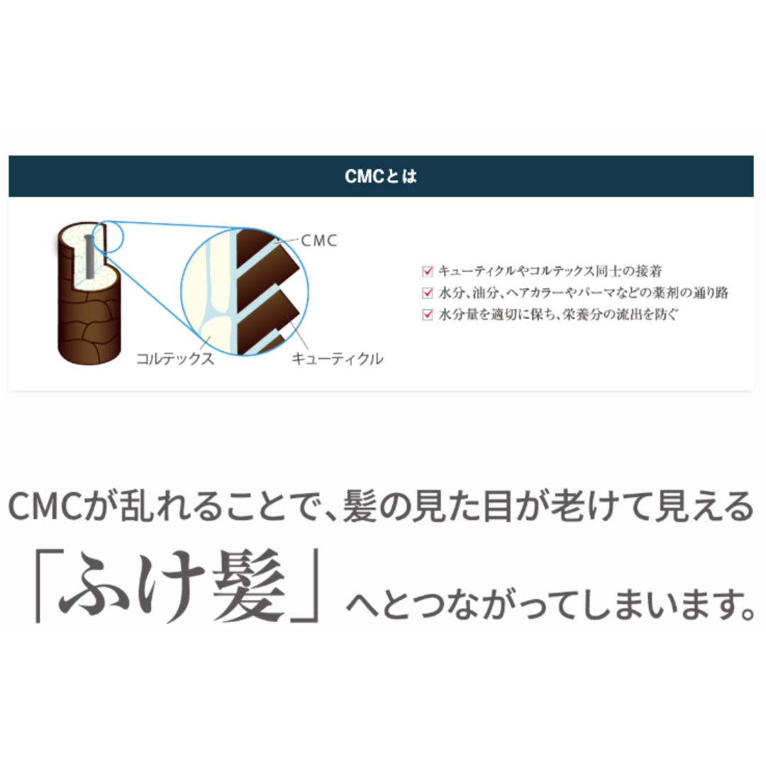 リトルサイエンティスト ガルバCMCケア エマルジョン