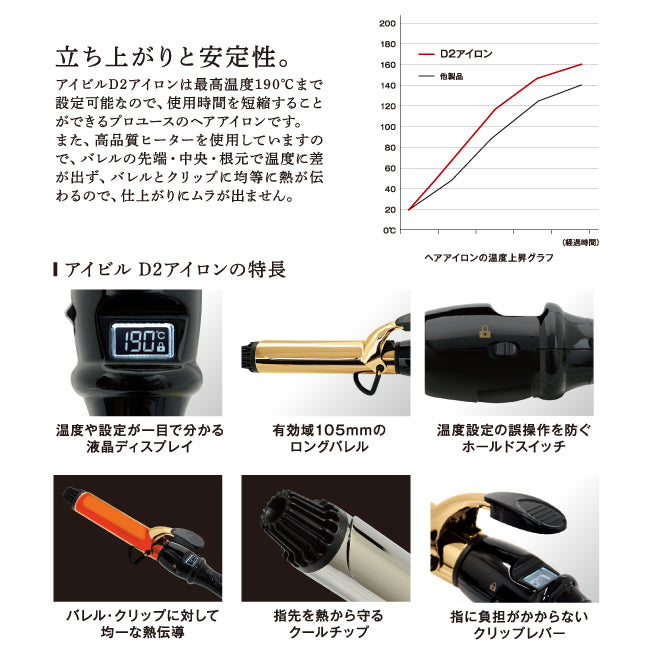 アイビル D2アイロン  ゴールド
