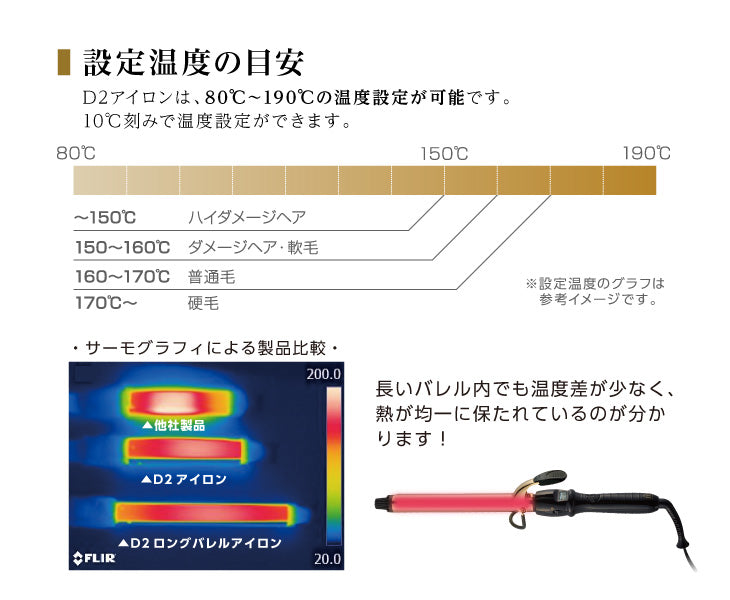 アイビル D2アイロン ロングバレル