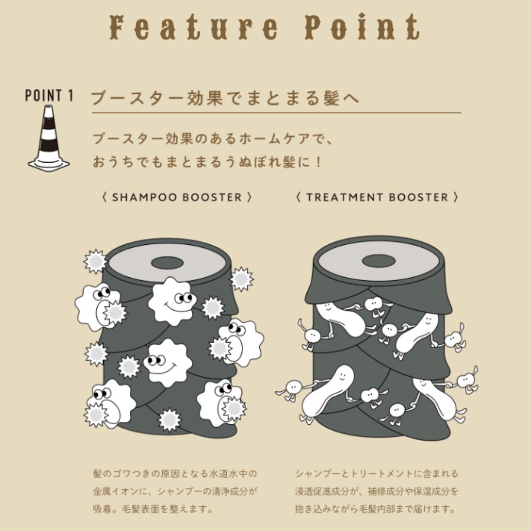 Deep Layer(ディープレイヤー) トリートメント ExV エクストラベルベッティ