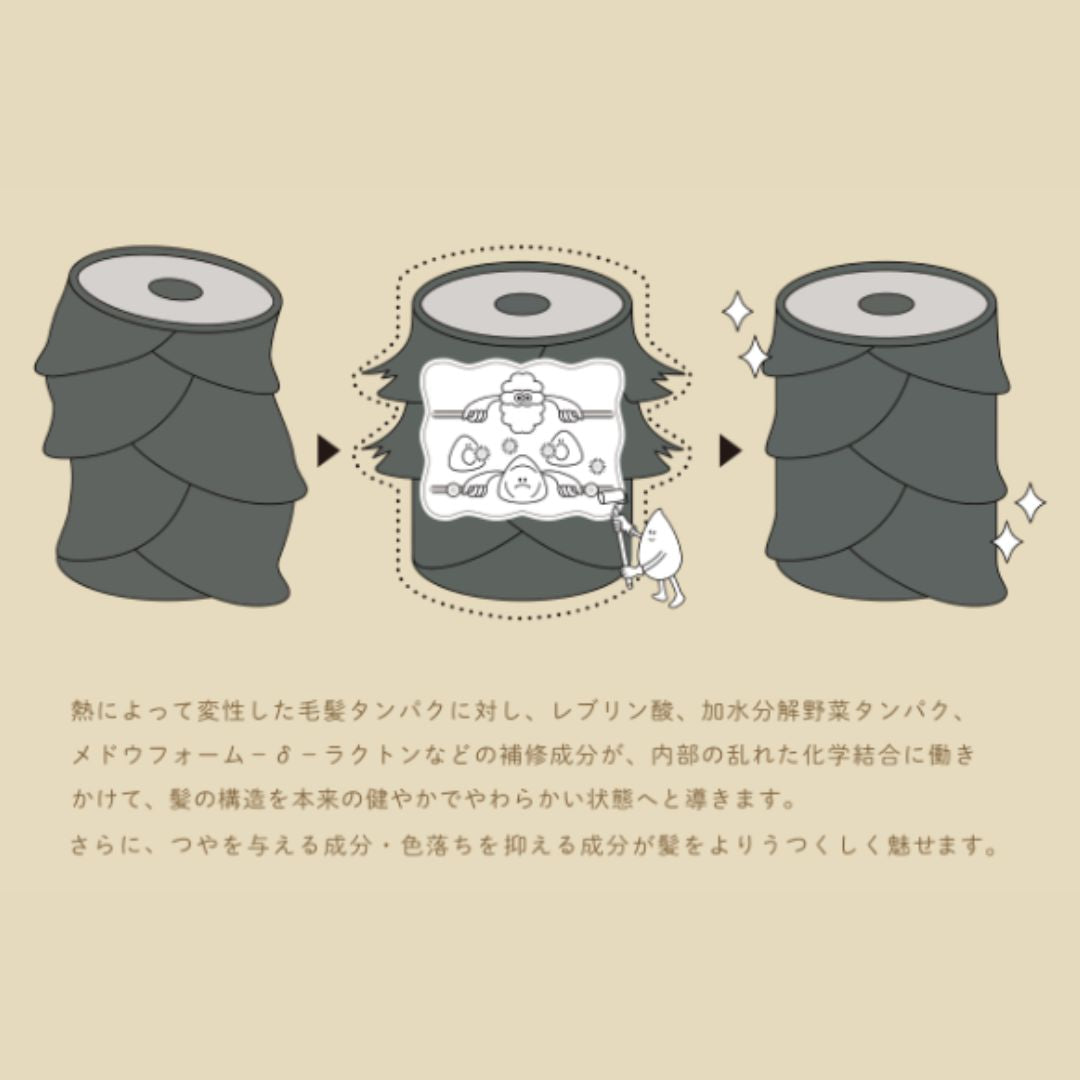 Deep Layer(ディープレイヤー) トリートメント ExV エクストラベルベッティ