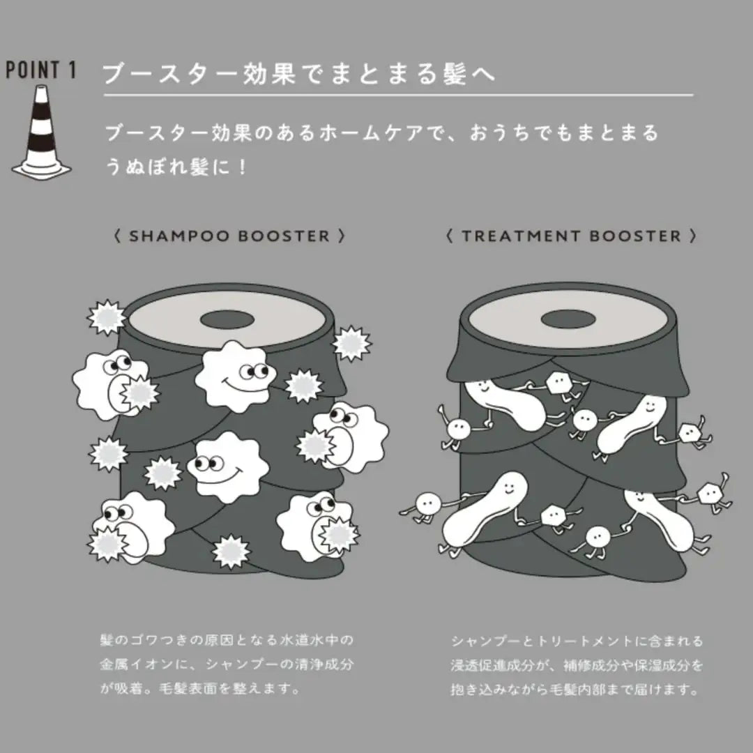 Deep Layer (ディープレイヤー) トリートメント ExG エクストラグロッシー