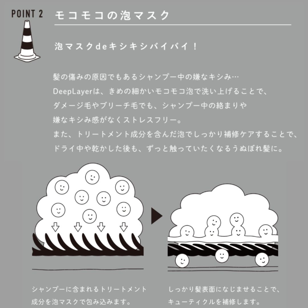 Deep Layer(ディープレイヤー) トリートメント ExS エクストラスリーク