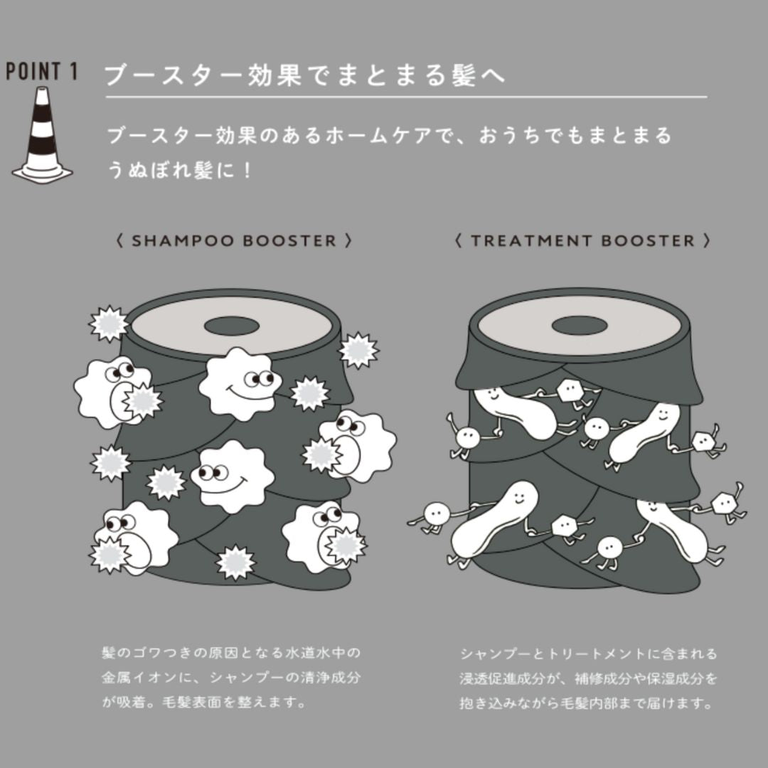 Deep Layer(ディープレイヤー) トリートメント ExS エクストラスリーク