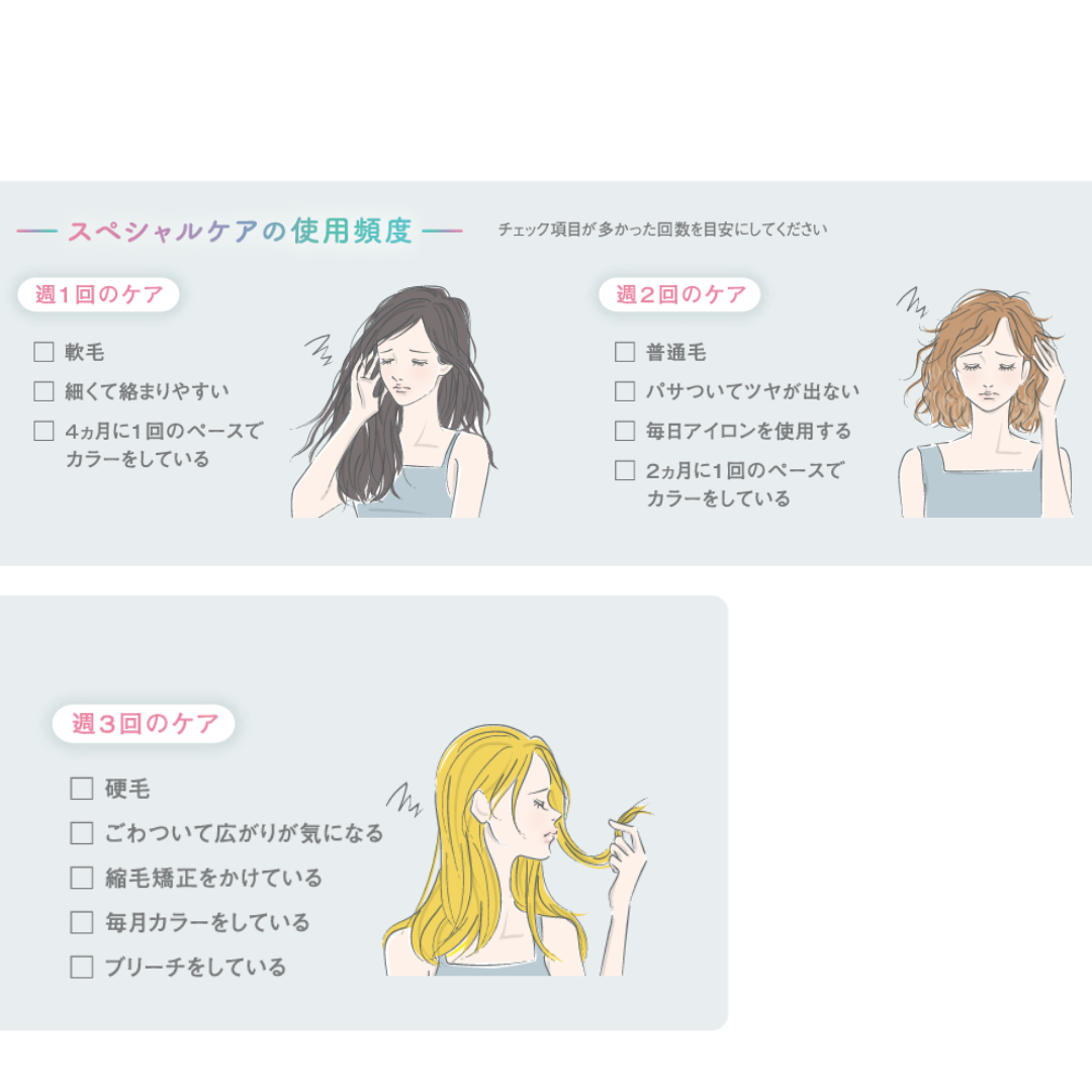 フィヨーレ Fプロテクト アドモア トリートメントクリーム 1st