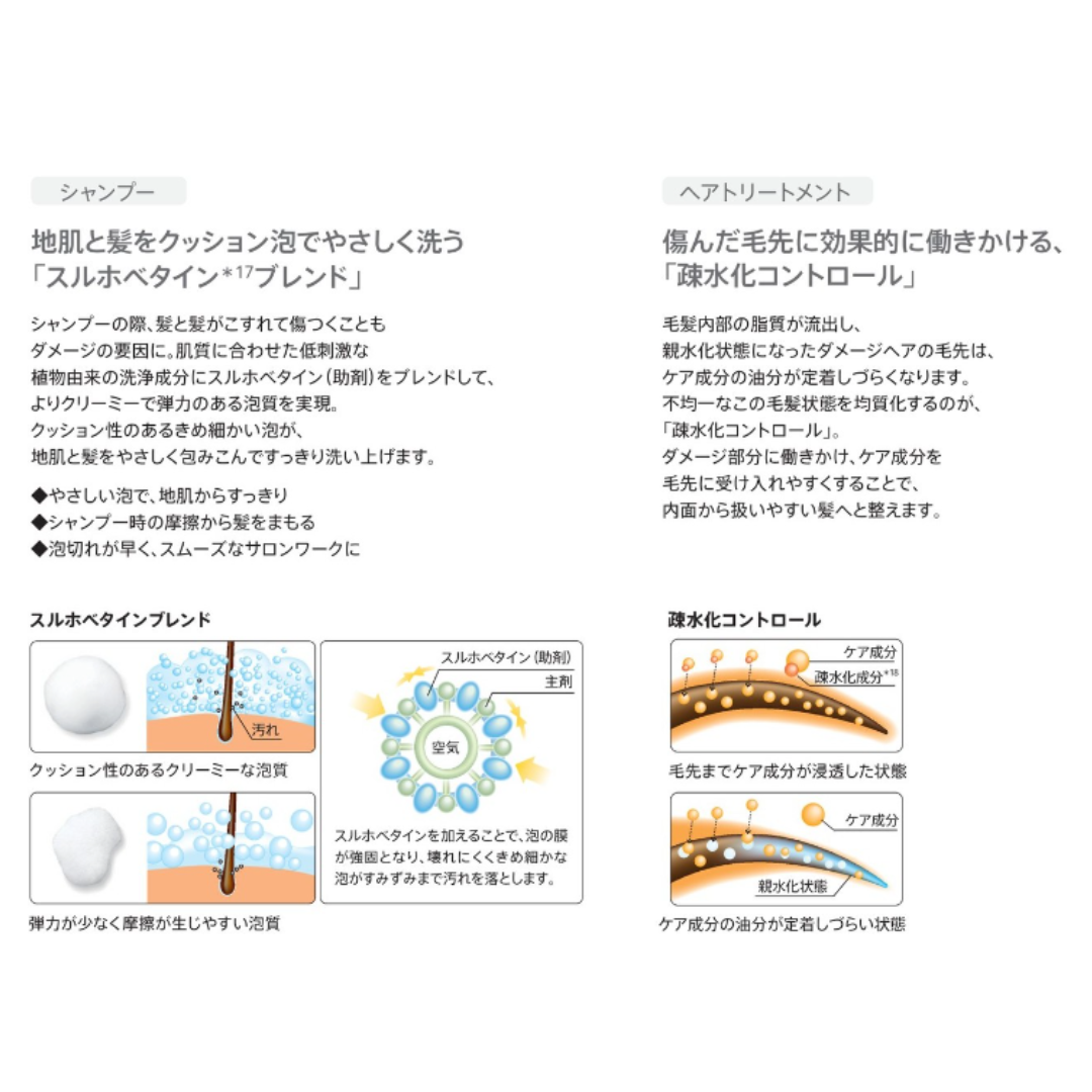 ルベル イオ リコミント クレンジング