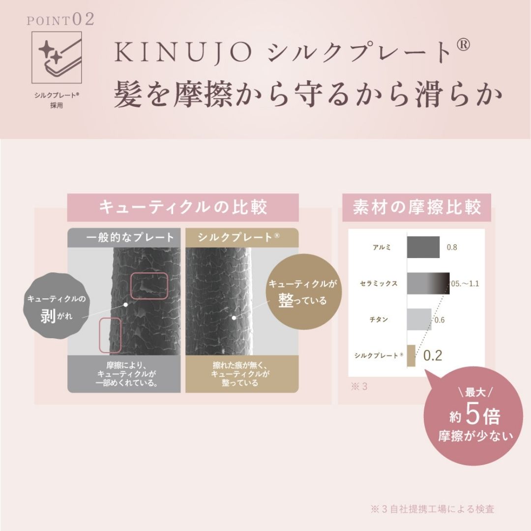 KINUJO (キヌージョ)  2WAY アイロン
