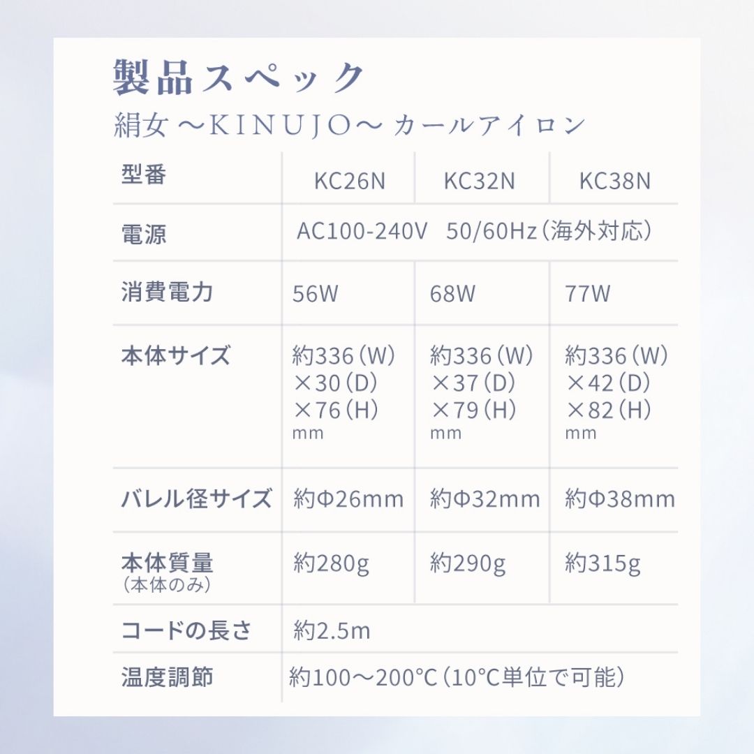 KINUJO (キヌージョ)  カールアイロン