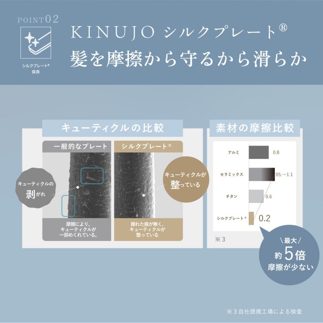 KINUJO (キヌージョ)  ストレートアイロン