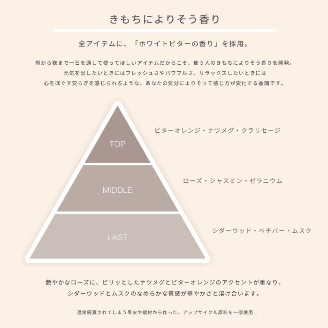 LORETTA AIMER(ロレッタエメ) 