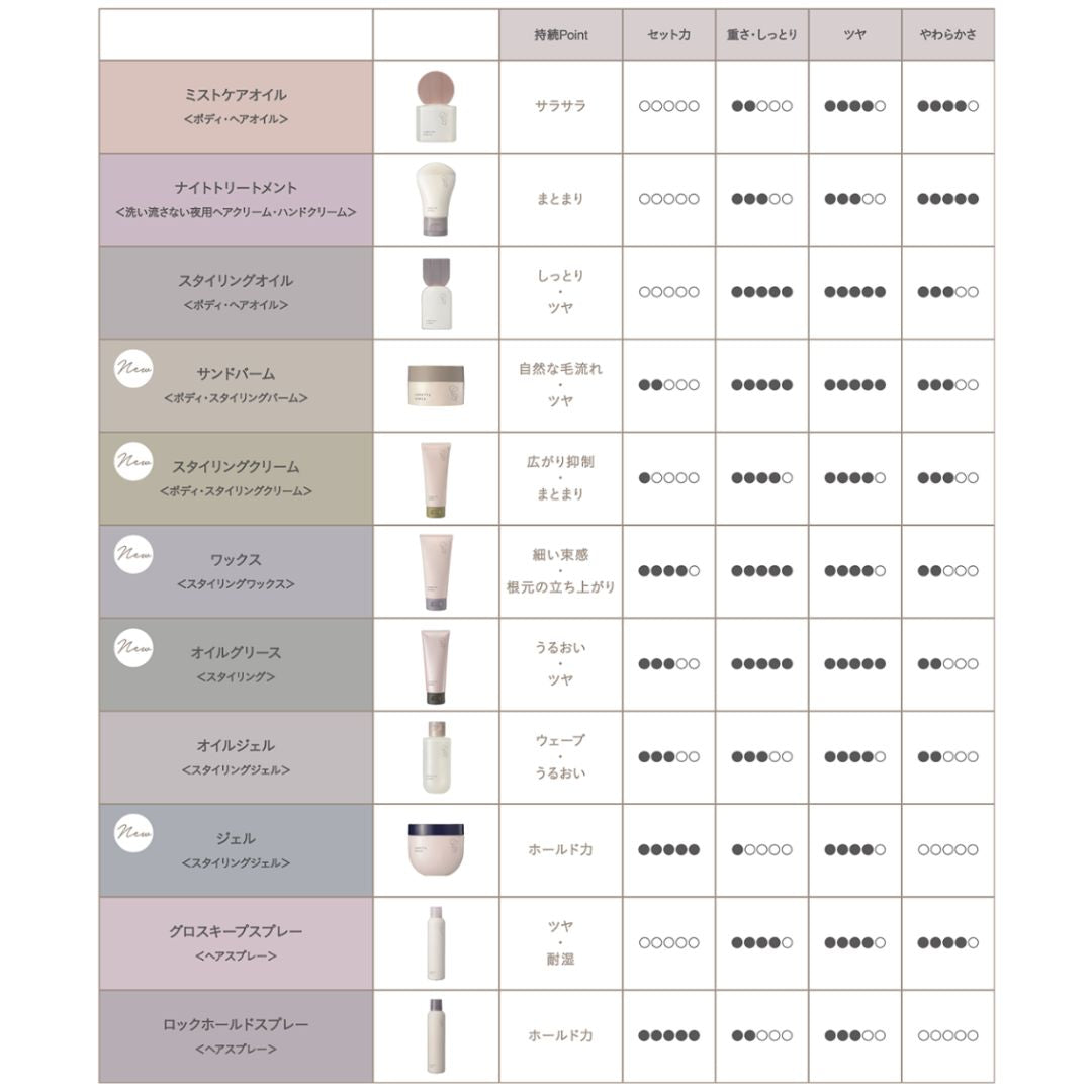 LORETTA AIMER(ロレッタエメ) 