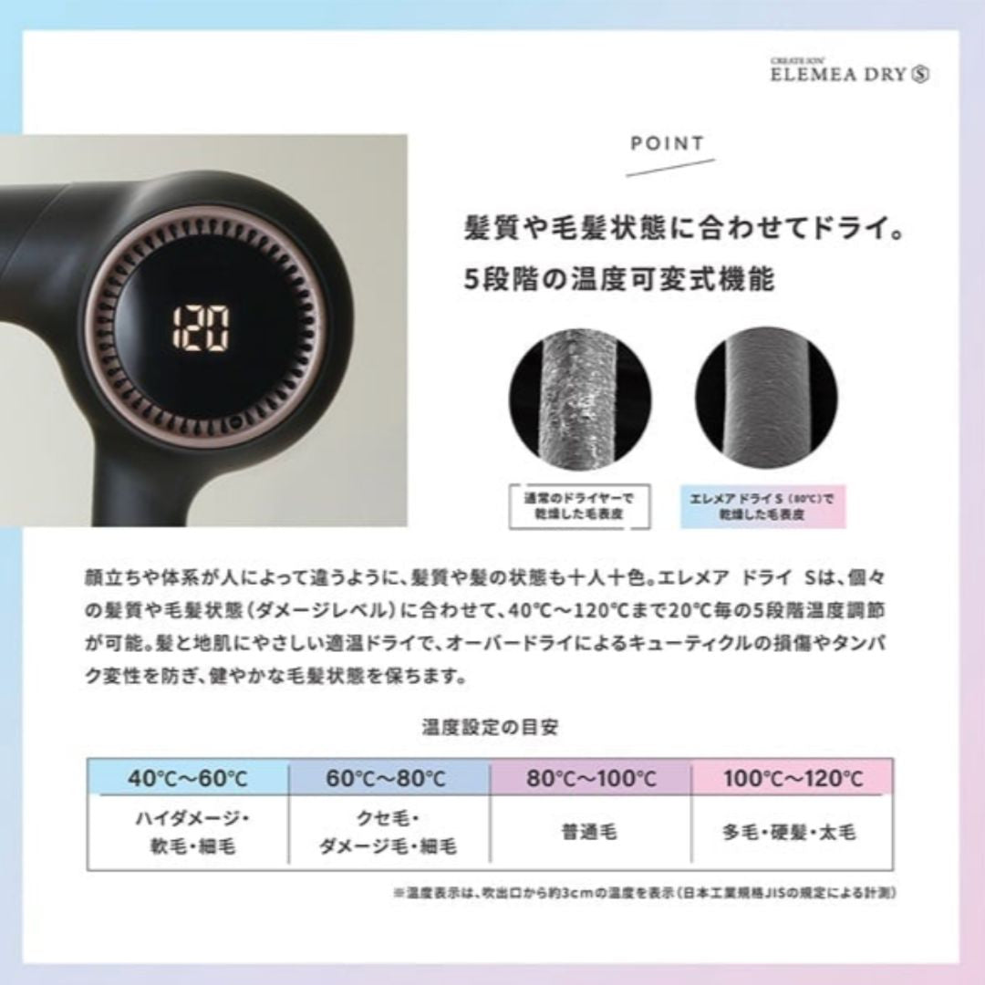 クレイツ エレメア ドライS